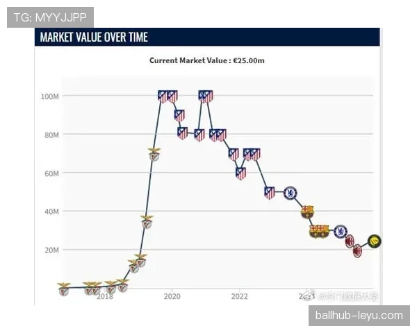 菲利克斯关键贡献助球队战绩稳步攀升 菲利克斯关键贡献助球队战绩稳步攀升