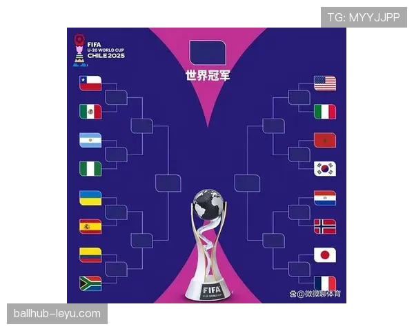 2026世界杯小组赛平分情况下先比较什么